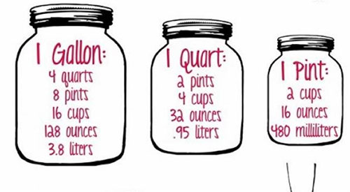 60 Ounces To Quarts