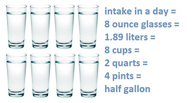 1 Bottle Of Water Equals How Many Liters - Best Pictures ...