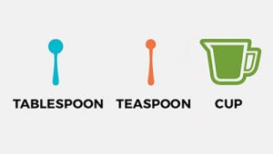 How many ounces in a tablespoon [Conversion] - howmanyOZ.com